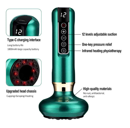 Anti-cellulite Massager