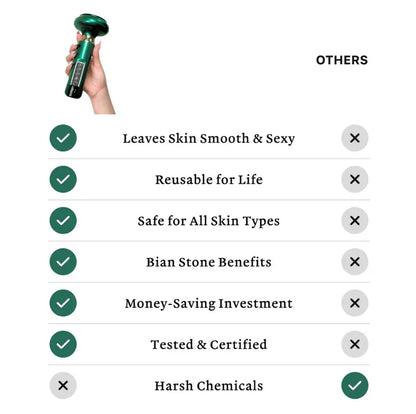 Anti-cellulite Massager
