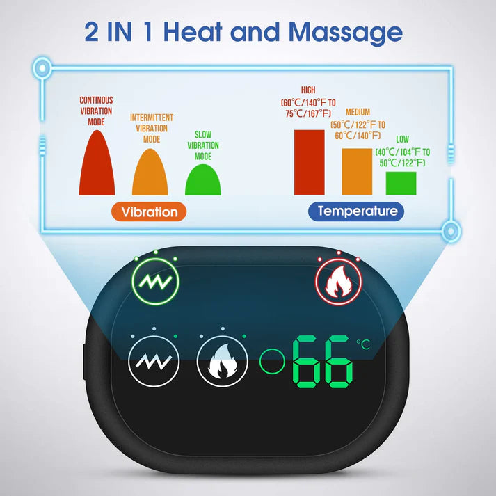 Orthopedics Shoulder Massager Brace